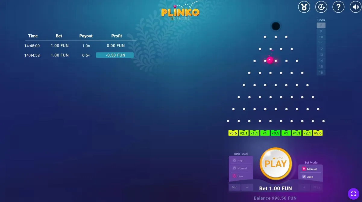 Verified Plinko Casinos for Australian Players: Rated and Compared